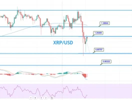 XRP Price Analysis: Deconstructing Whale Moves, ETF Hype, and the Suppression Debate