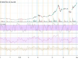 MARA's Stock Isn't Just About Bitcoin Anymore: Inside Its Secret AI Pivot and What Comes Next