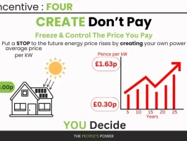 Solar Incentives: What's the Catch?