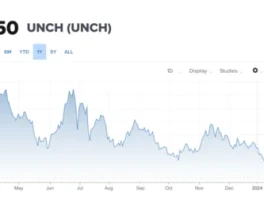 The Soybean Signal: What a Price Surge Tells Us About the Next Era of Global Cooperation