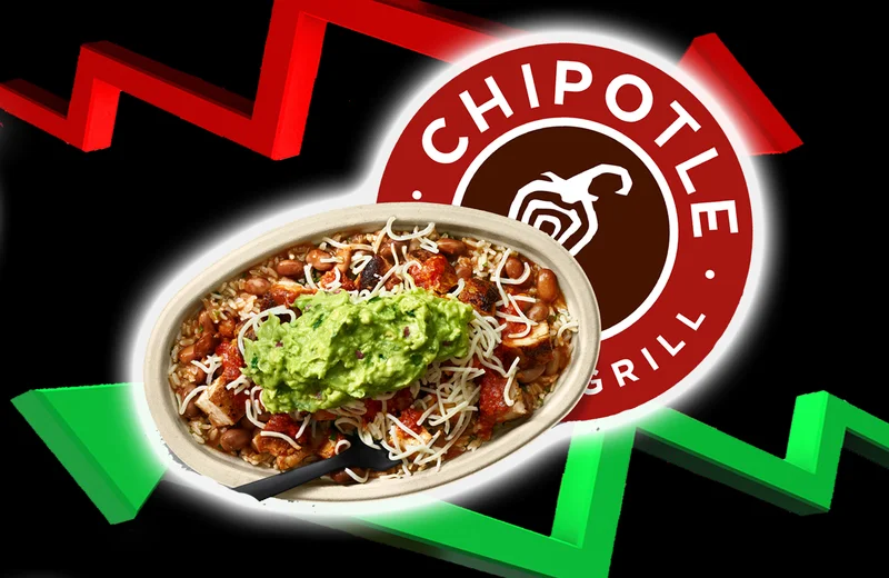 Chipotle Stock (CMG) Analysis: The Real Reason for the Plunge and a Data-Driven Forecast – What Reddit is Saying