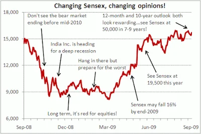Stock Market's AI Dip: What Happened, What's Next, and the Uncertainty of Trump's Tariffs